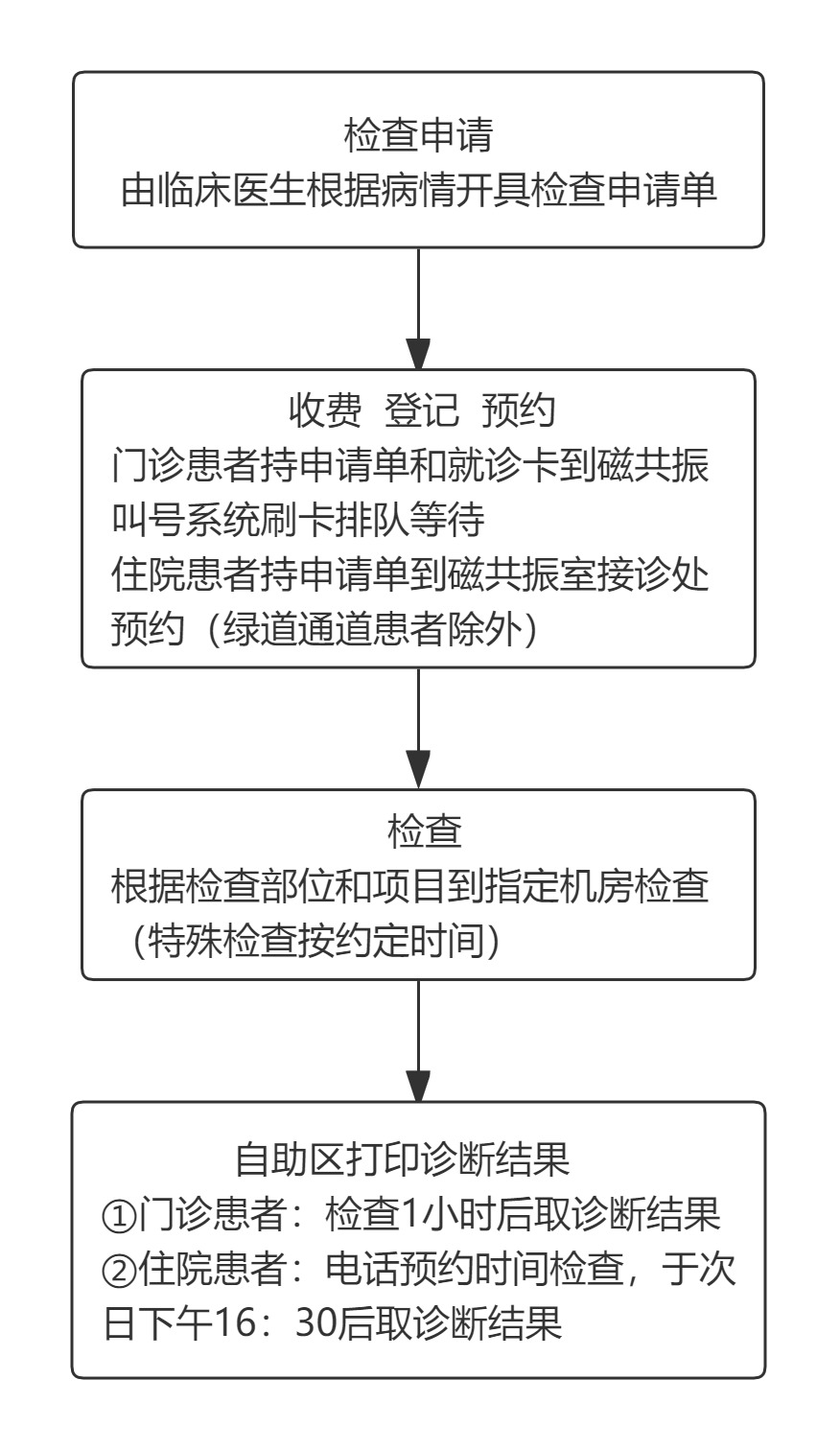 图片1 图片1